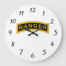 Recherche de school horloges Ranger