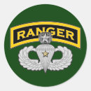 Recherche de wings autocollants Aéroporté