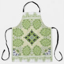 Recherche de chiffon tabliers Bandana