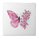 Recherche de sakura carreaux Rose