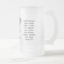 Recherche de belette tasses Nature