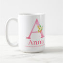 Recherche de anna tasses Pour elle