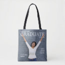 Recherche de licenciés sacs Diplômé