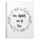 Recherche de dydd Cymraeg