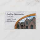 Recherche de se rappeler cartes visite Maison
