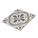Recherche de décoratif carreaux Géométrique