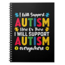 Recherche de autiste carnets Mois