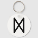 Recherche de runes porteclés Mythologie nordique