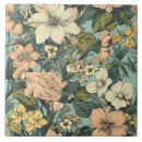 Recherche de feuille vintage carreaux Jardin