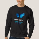 Recherche de théorie de chaos Papillon