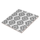 Recherche de dessin noir et blanc carreaux Moderne