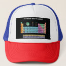 Recherche de table casquettes Chimie