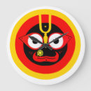 Recherche de hindouisme horloges Inde