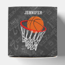 Recherche de basket ball ballotins Équipe