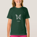Recherche de luxueux tshirts Pour enfants