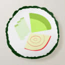 Recherche de motif japonais coussins Sashimi
