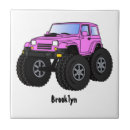 Recherche de 4x4 carreaux Toute personne