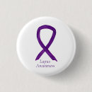 Recherche de lupus Lupus sensibilisation