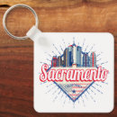 Recherche de sacramento porteclés Amérique