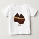 Recherche de muffin bébé vêtements Gâteau
