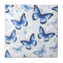 Recherche de motif de papillon carreaux Botanique
