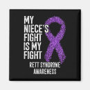 Recherche de nièce magnets Syndrome