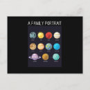 Recherche de solaire cartes postales Galaxie