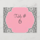 Recherche de gris rose cartes postales Blanc