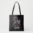 Recherche de vintage voyage sacs Rétro