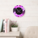 Recherche de fleurs tropicales art Pour eux