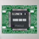 Recherche de pcb posters Circuit imprimé