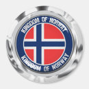 Recherche de norvege magnets Pays