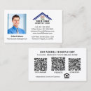Recherche de promotion immobilière cartes visite Agent immobilier