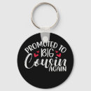 Recherche de neveu porteclés Oncle