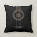 Recherche de guitare acoustique coussins Guitares