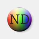 Recherche de spectre magnets Neurodiversité