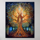 Recherche de arbre de vie art Nature