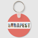 Recherche de budapest porteclés Europe