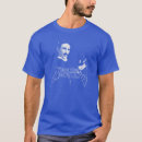 Recherche de tesla tshirts Futuriste