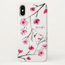 Recherche de sakura coques Nom