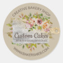 Recherche de boucherie autocollants Cuisine