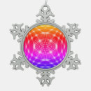 Recherche de globe ornements Fractale