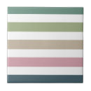 Recherche de décoratif carreaux Classique