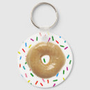 Recherche de donut porteclés Vitré