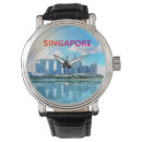 Recherche de ville montres Paysage urbain