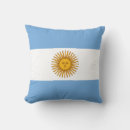 Recherche de argentine coussins Voyage
