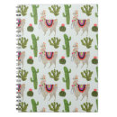 Recherche de cactus carnets Mexique