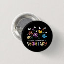 Recherche de secrétaires badges Pour tous