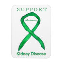Recherche de caddie magnets Pour tous