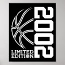 Recherche de anniversaire basket ball posters Collège